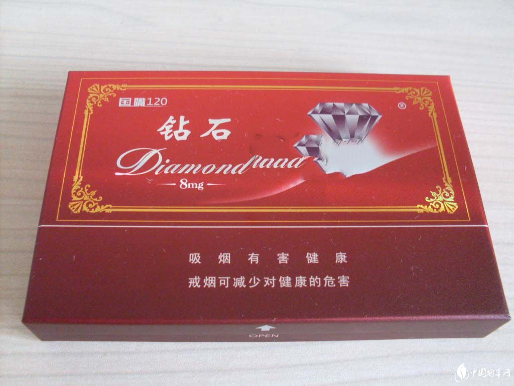 火车旅行中的烟草限制，进口香烟能否携带解析