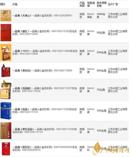 便宜一品梅香烟进货渠道【便宜一品梅香烟进货渠道有哪些】