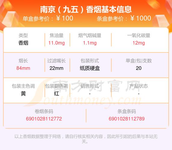 揭秘9元香烟批发市场，低成本与高品质的完美结合