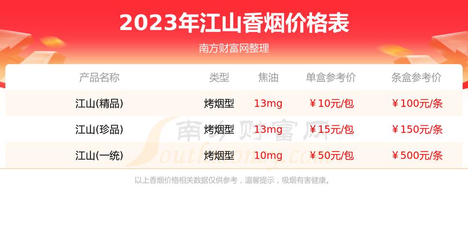 便宜江山香烟总仓【香烟江山价格表和图片】