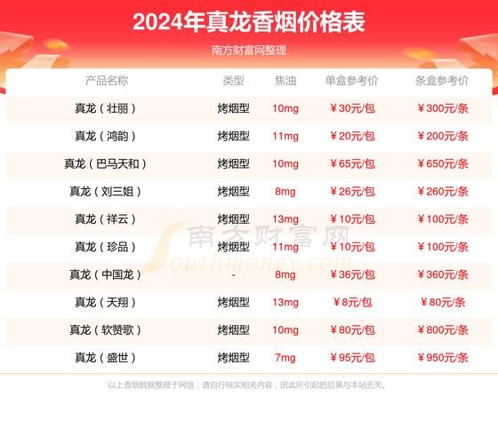 揭秘低价甲天下香烟进货渠道，轻松成为烟草市场赢家！